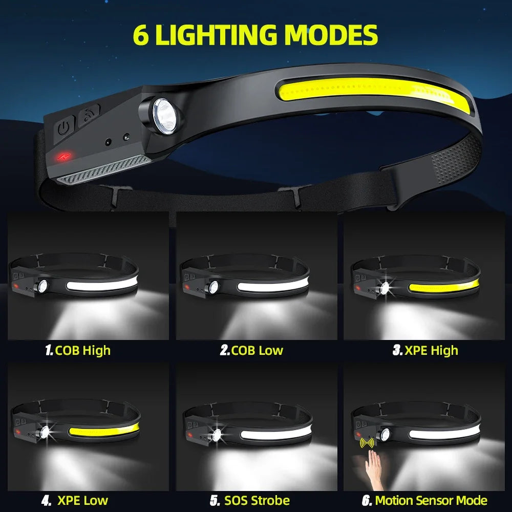 Lampe Frontale LED Rechargeable USB