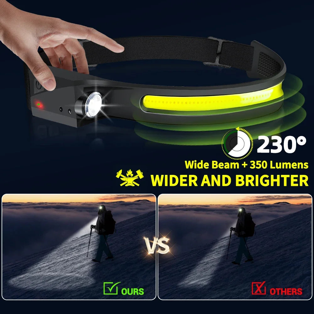 Lampe Frontale LED Rechargeable USB