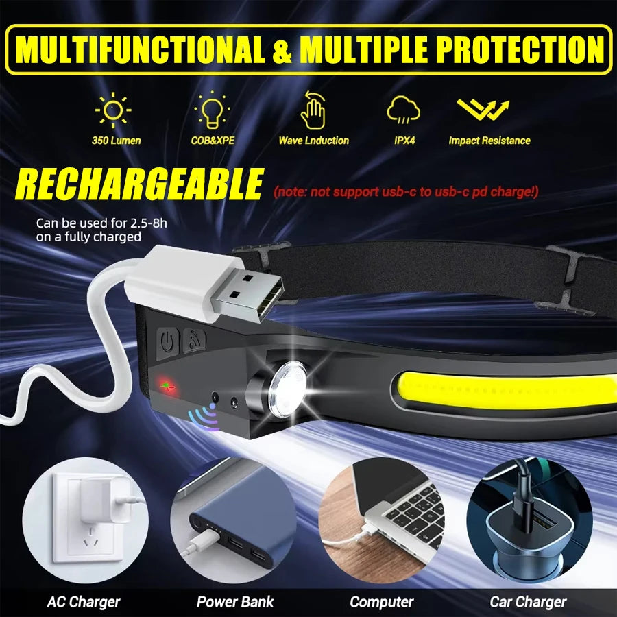 Lampe Frontale LED Rechargeable USB