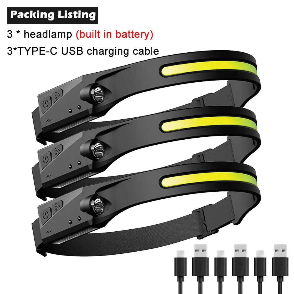 Lampe Frontale LED Rechargeable USB