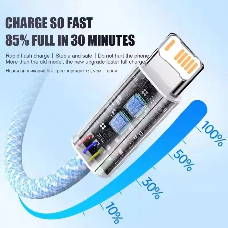 Câble USB-C Charge Rapide pour iPhone