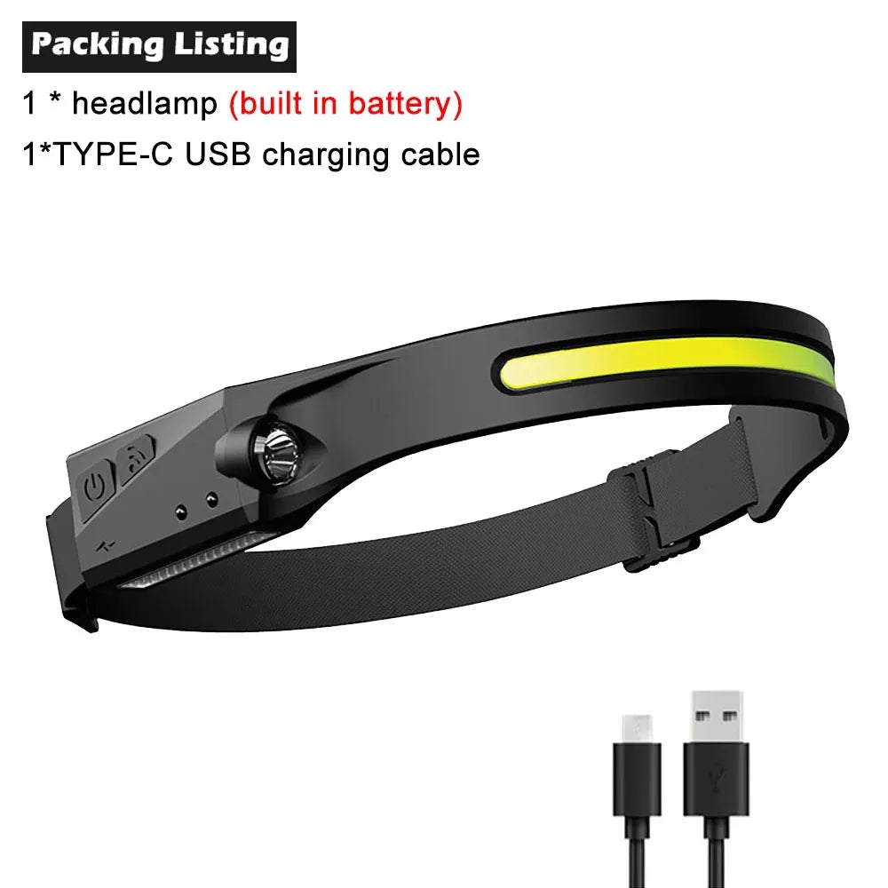 Lampe Frontale LED Rechargeable USB